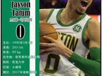 波士顿凯尔特人冲刺阶段远射贴柱，志在欧超杯名次提升，质疑声仍在，资深球员宣示担当的简单介绍-英雄联盟开盘网站