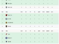 社区森林防火应急演练方案-英雄联盟开盘网站